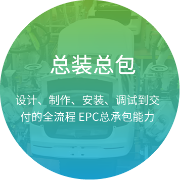 總裝總包
