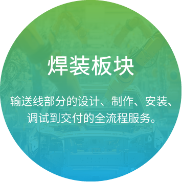焊裝板塊